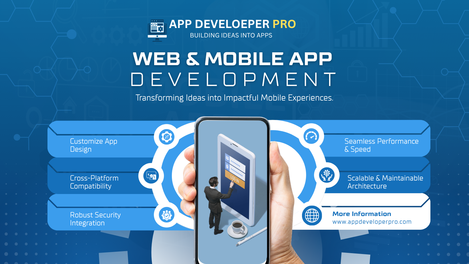 App Developer Pro | Web/Mobile Apps & Software Development